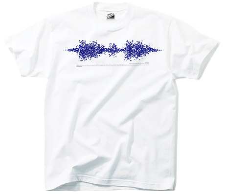 Sound Wave